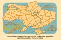 Технічна інвентаризація доріг і мостів — основи та порядок проведення